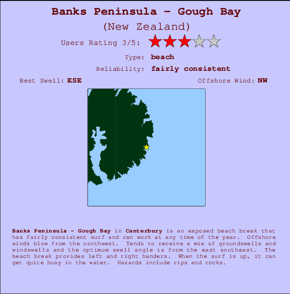 Banks Peninsula - Gough Bay Mappa ed info della località