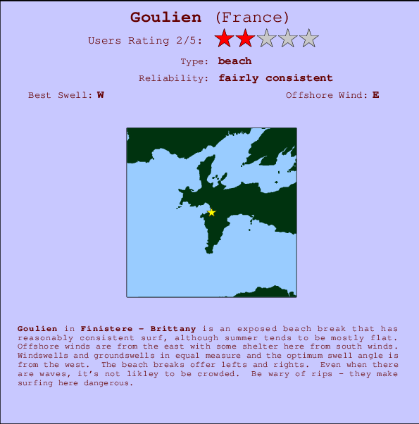 Goulien Mappa ed info della località
