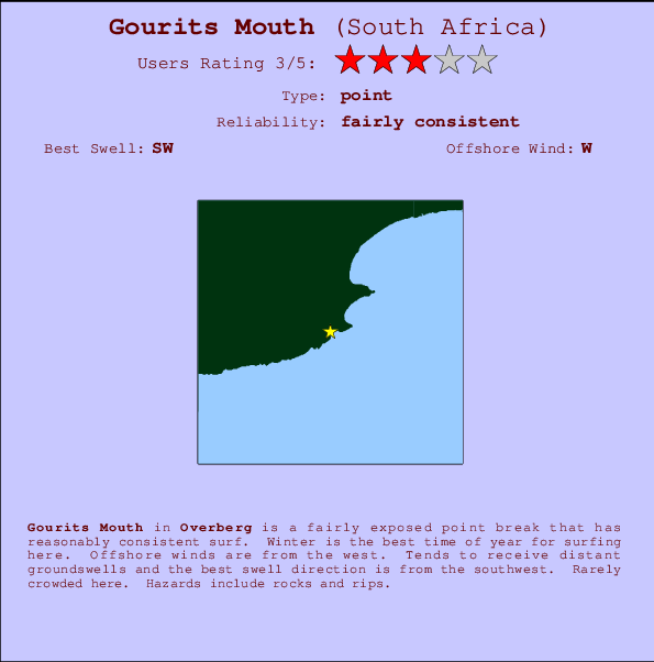 Gourits Mouth Mappa ed info della località