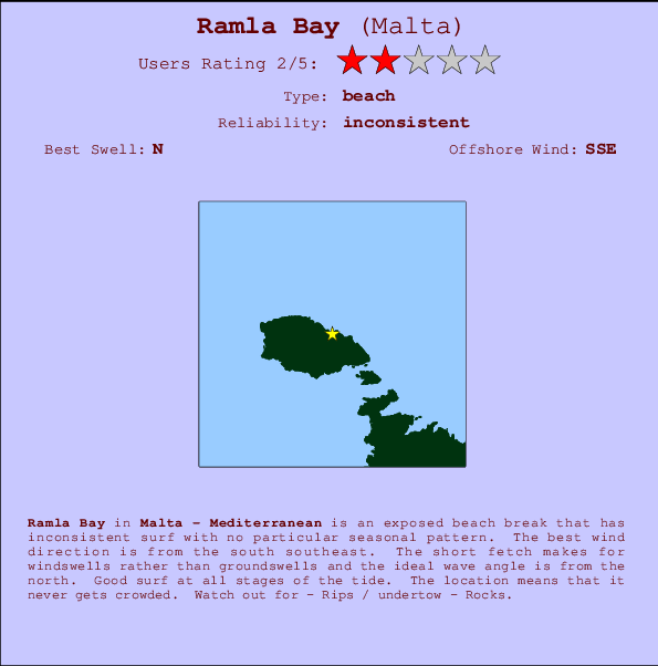 Ramla Bay Mappa ed info della località