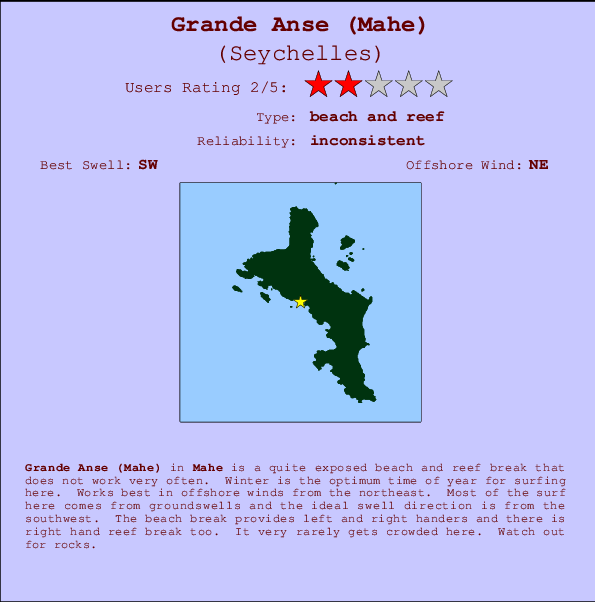 Grande Anse (Mahe) Mappa ed info della località