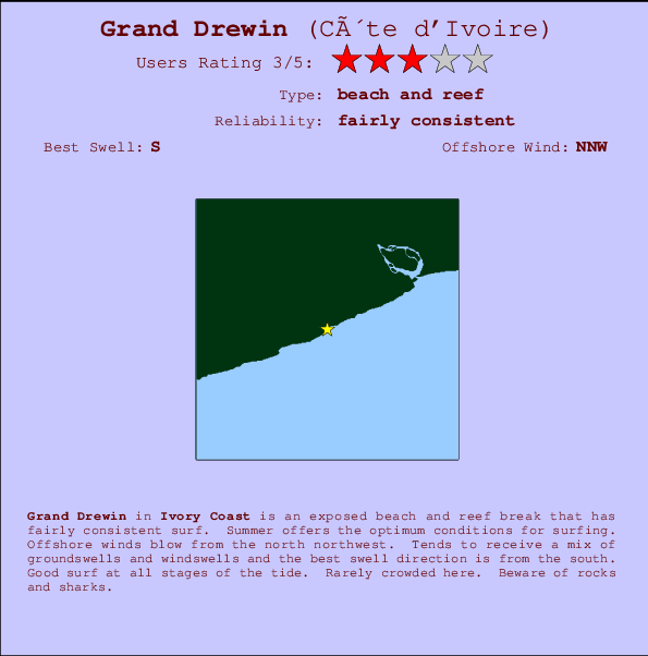 Grand Drewin Mappa ed info della località