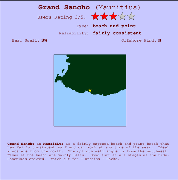 Grand Sancho Mappa ed info della località