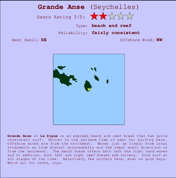 Grande Anse Mappa ed info della località
