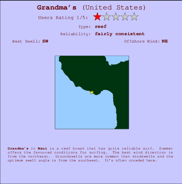 Grandma's Mappa ed info della località