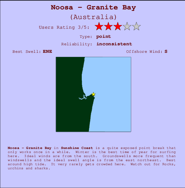 Noosa - Granite Bay Mappa ed info della località