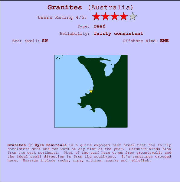 Granites Mappa ed info della località