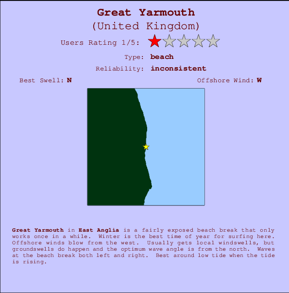 Great Yarmouth Mappa ed info della località
