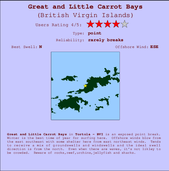 Great and Little Carrot Bays Mappa ed info della località