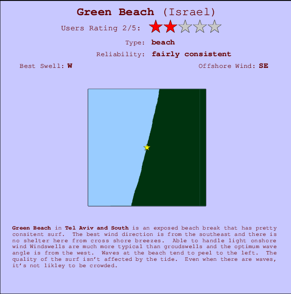 Green Beach Mappa ed info della località