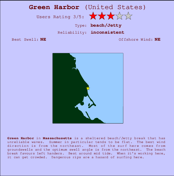 Green Harbor Mappa ed info della località