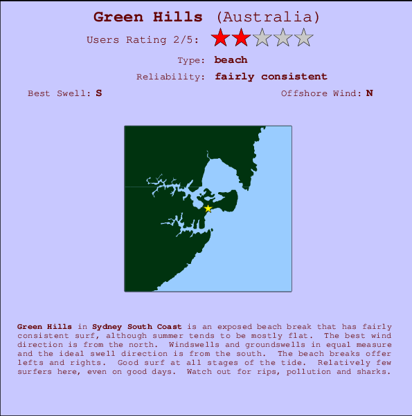 Green Hills Mappa ed info della località