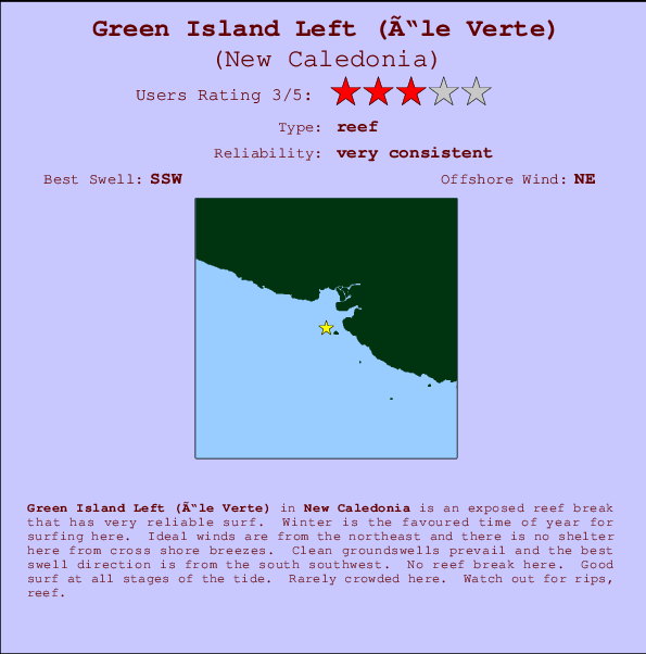 Green Island Left (Île Verte) Mappa ed info della località