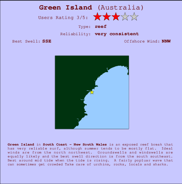 Green Island Mappa ed info della località