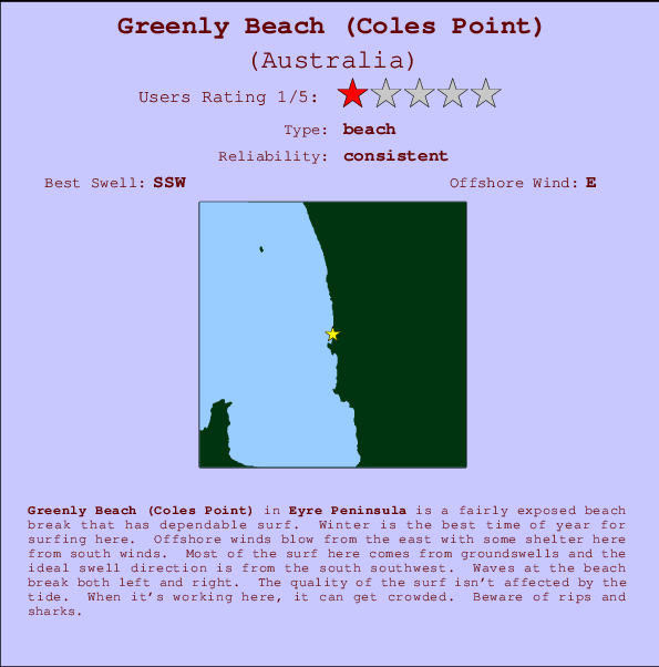 Greenly Beach (Coles Point) Mappa ed info della località