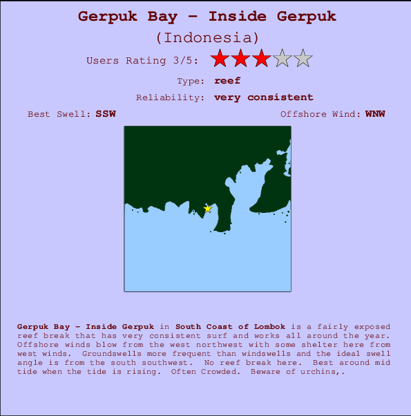 Gerpuk Bay - Inside Gerpuk Mappa ed info della località