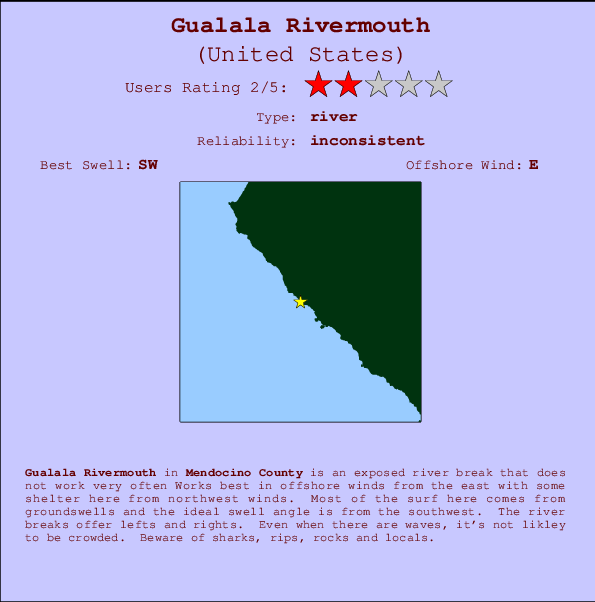 Gualala Rivermouth Mappa ed info della località