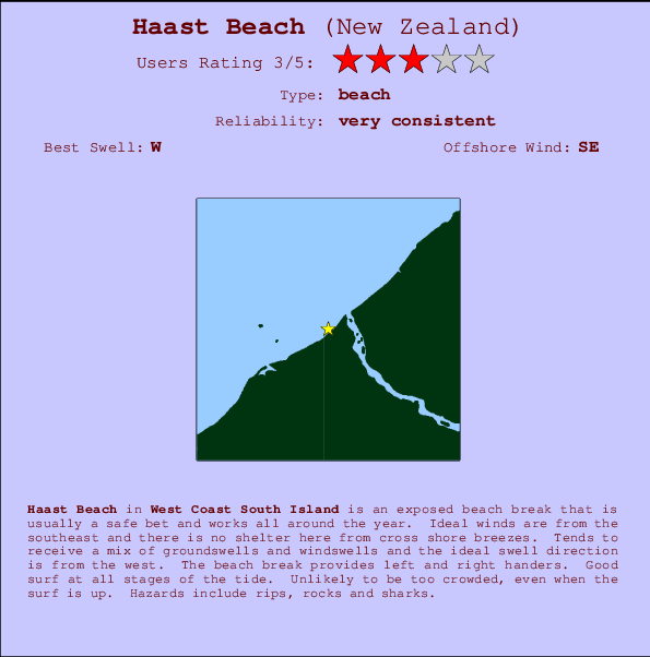 Haast Beach Mappa ed info della località