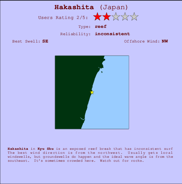 Hakashita Mappa ed info della località