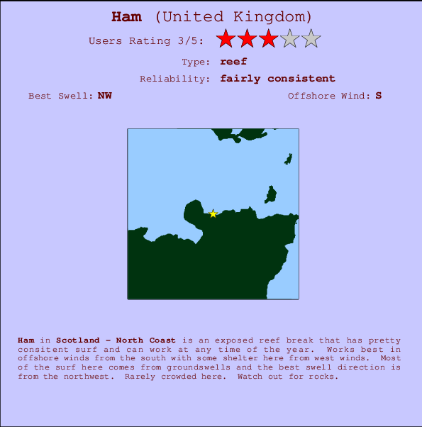 Ham Mappa ed info della località