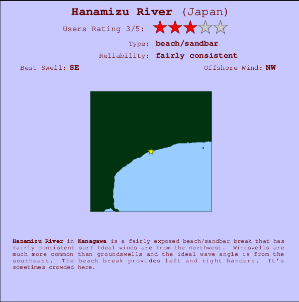 Hanamizu River Mappa ed info della località