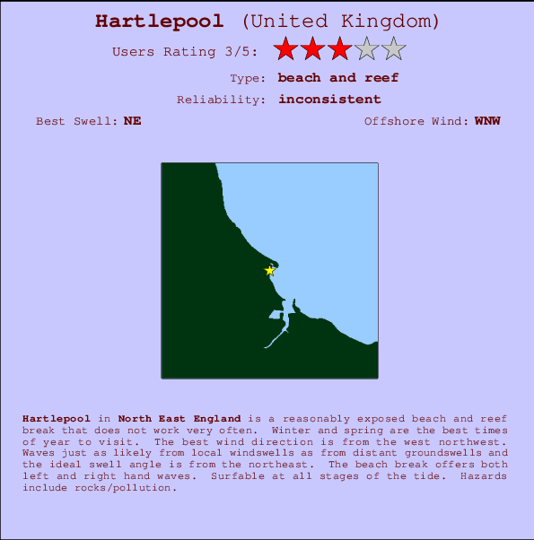 Hartlepool Mappa ed info della località