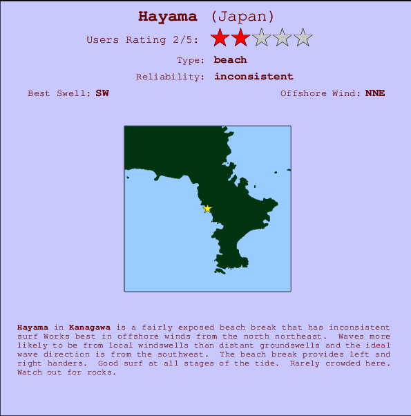 Hayama Mappa ed info della località