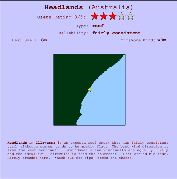 Headlands Mappa ed info della località