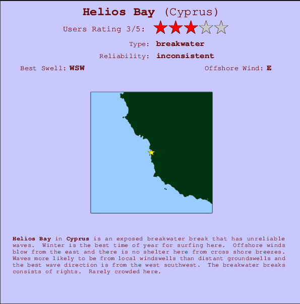 Helios Bay Mappa ed info della località