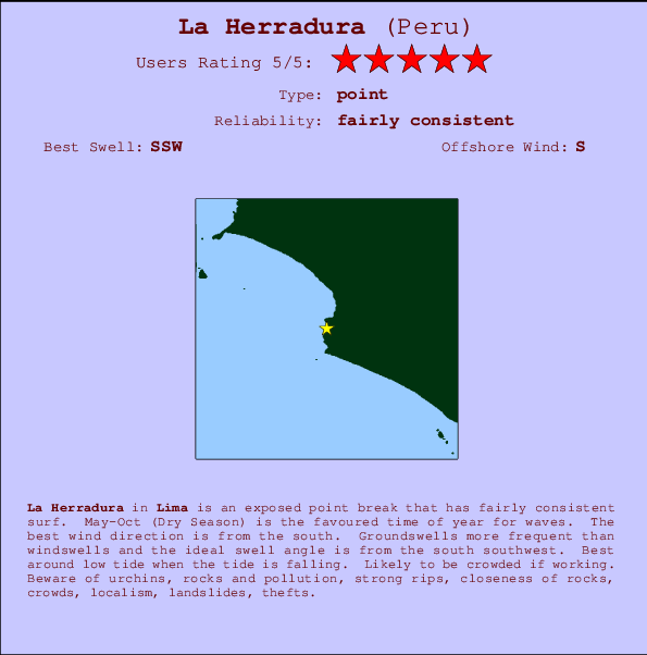 La Herradura Mappa ed info della località