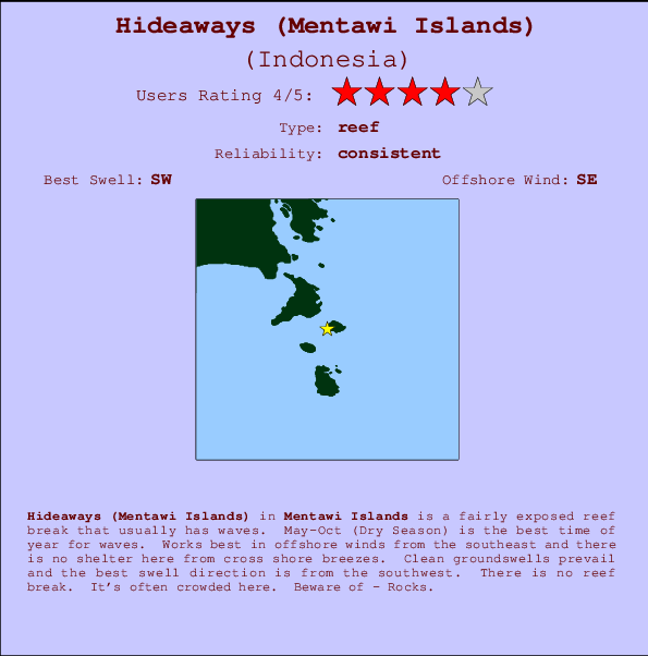 Hideaways (Mentawi Islands) Mappa ed info della località