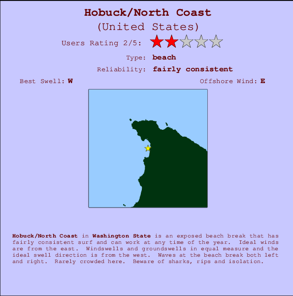 Hobuck/North Coast Mappa ed info della località