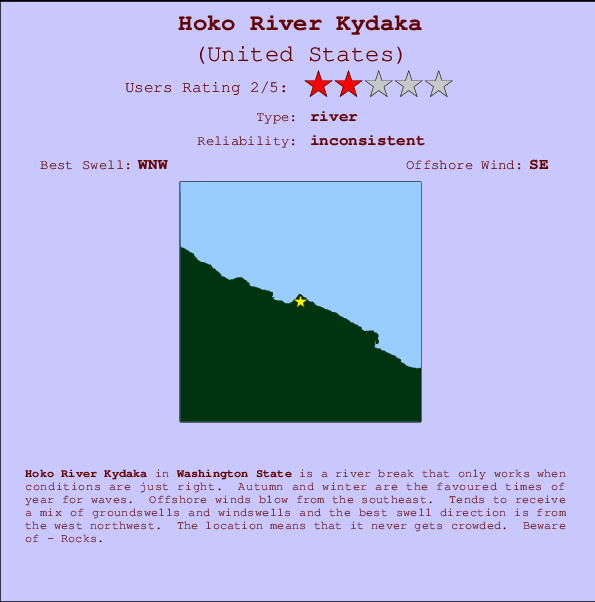 Hoko River Kydaka Mappa ed info della località