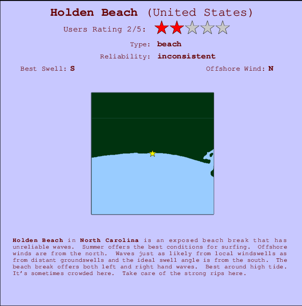 Holden Beach Mappa ed info della località