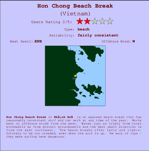 Hon Chong Beach Break Mappa ed info della località