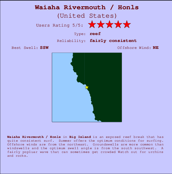 Waiaha Rivermouth / Honls Mappa ed info della località