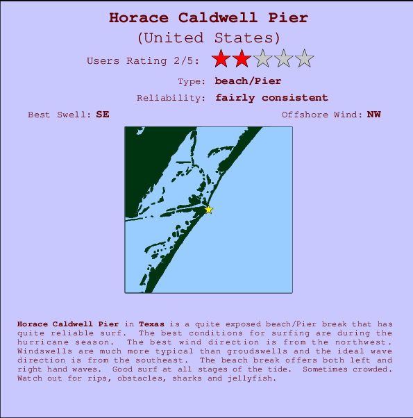 Horace Caldwell Pier Mappa ed info della località