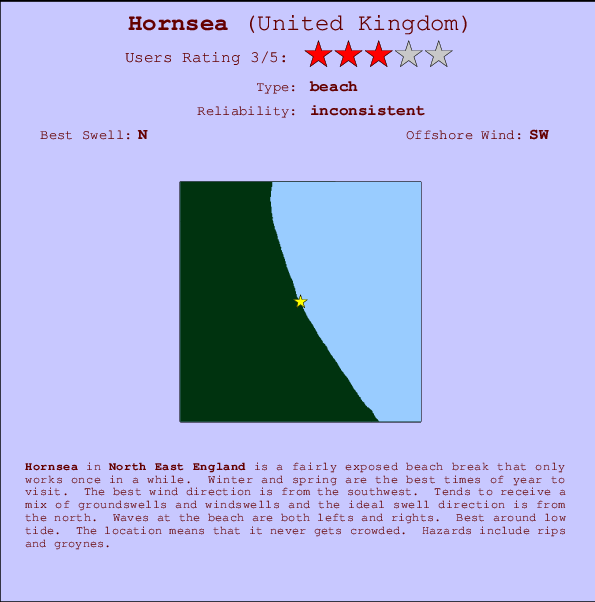 Hornsea Mappa ed info della località