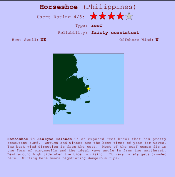 Horseshoe Mappa ed info della località
