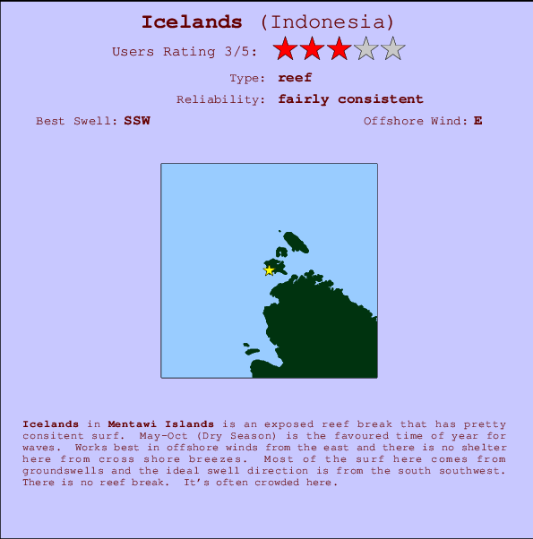 Icelands Mappa ed info della località