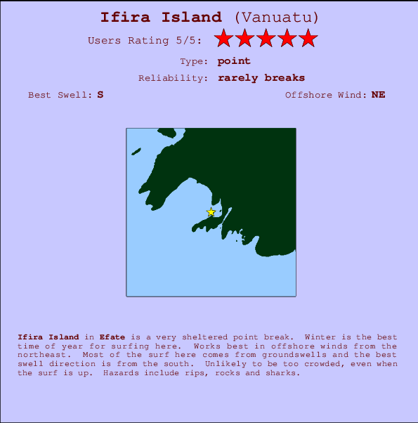 Ifira Island Mappa ed info della località