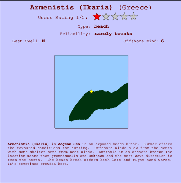 Armenistis (Ikaria) Mappa ed info della località
