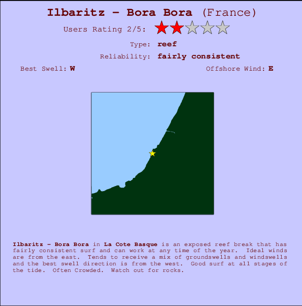 Ilbaritz - Bora Bora Mappa ed info della località