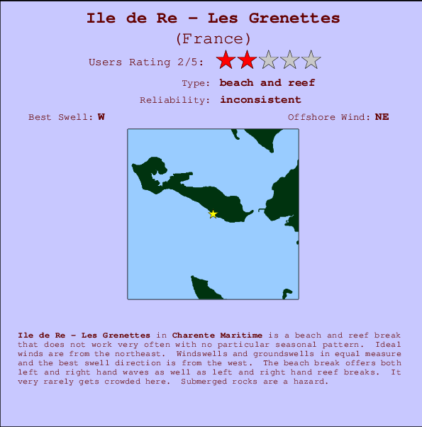 Ile de Re - Les Grenettes Mappa ed info della località