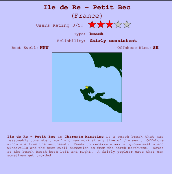 Ile de Re - Petit Bec Mappa ed info della località