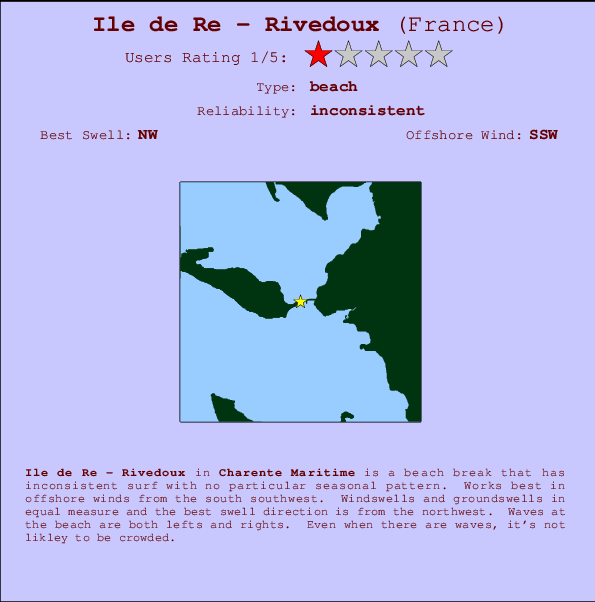Ile de Re - Rivedoux Mappa ed info della località