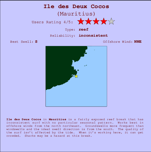 Ile des Deux Cocos Mappa ed info della località