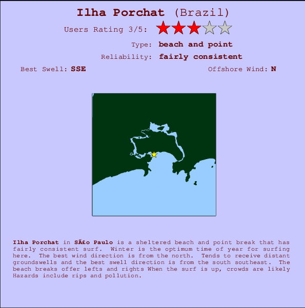Ilha Porchat Mappa ed info della località