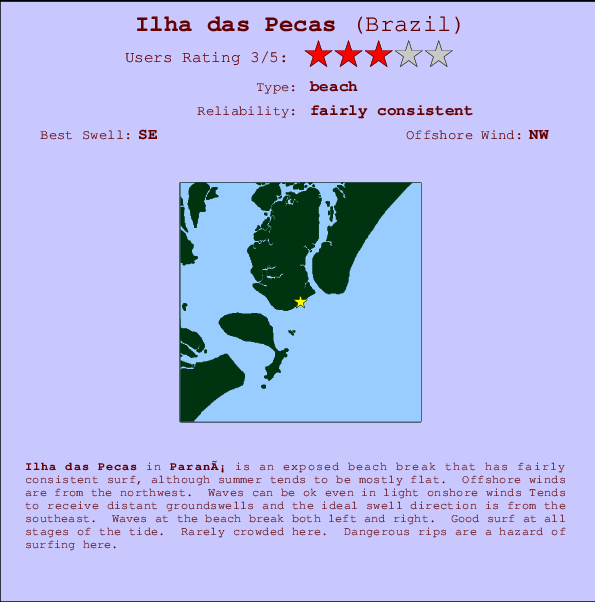 Ilha das Pecas Mappa ed info della località