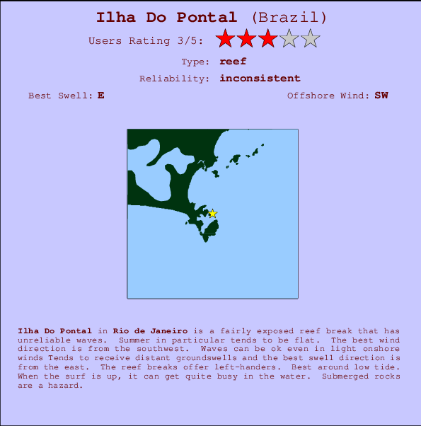 Ilha Do Pontal Mappa ed info della località